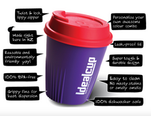 Load image into Gallery viewer, ideal cup information
